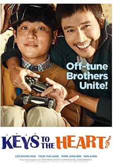 Keys To The Heart (2018) afişi