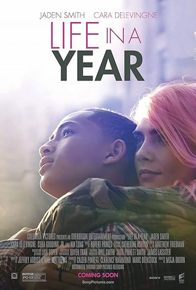 Life In A Year (2018) afişi