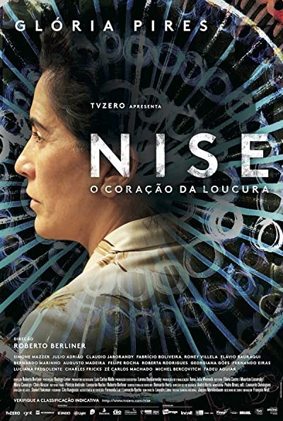 Nise: O Coração da Loucura  (2015) afişi