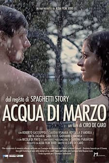 Acqua di marzo (2016) afişi