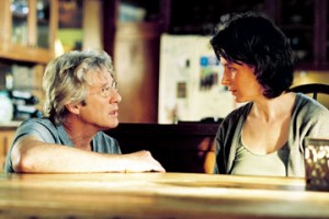 Umut Mevsimi fotoğrafı