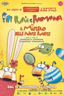 Pipi, Pupu & Rosemary: the Mystery of the Stolen Notes (2017) afişi