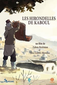 Les hirondelles de Kaboul (2018) afişi