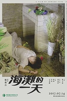 That Day, on the Beach (1983) afişi