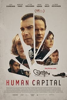 Human Capital (2019) afişi