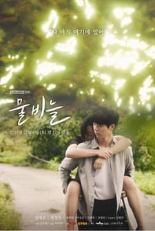 Water Scale (2018) afişi