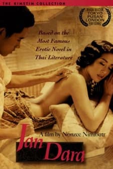 Jan Dara (2001) afişi