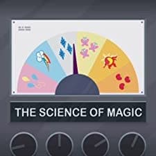 Büyü Bilmi (2015) afişi