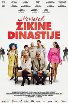 The Return of Žika's Dynasty (2025) afişi