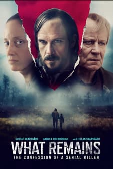 What Remains (2022) afişi