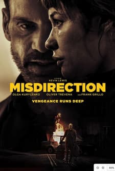 Yanlış Yönlendirme (2026) afişi