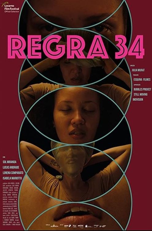 Rule 34 (2022) afişi