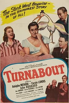 Turnabout (1940) afişi