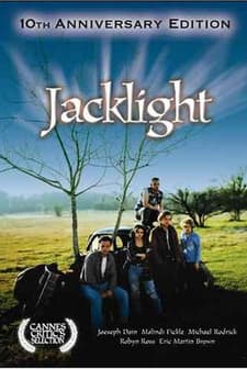 Jacklight (1995) afişi