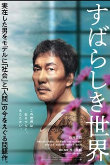 Under The Open Sky (2020) afişi