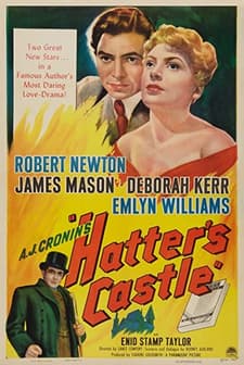 Hatter's Castle (1942) afişi