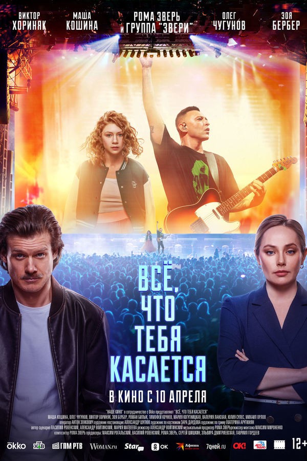 Vsyo, chto tebya kasaetsya (2025) afişi