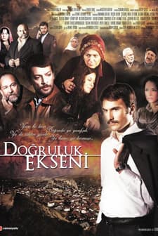 Doğruluk Ekseni (2008) afişi