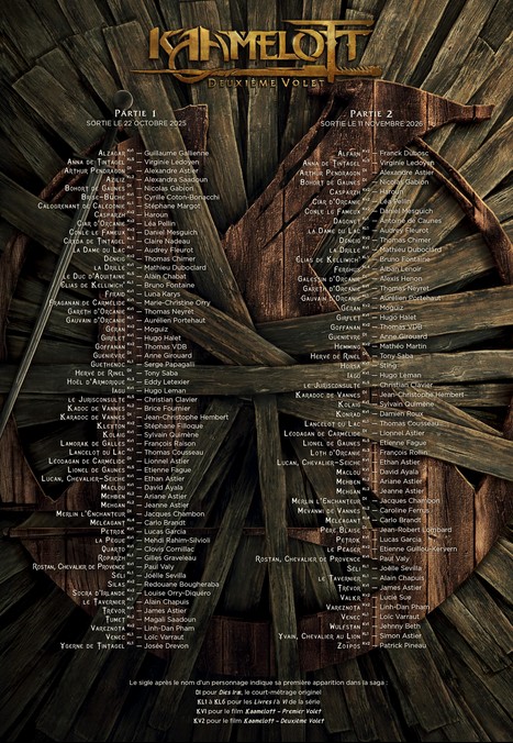 Kaamelott - Deuxième Volet - Partie 2 (2026) afişi