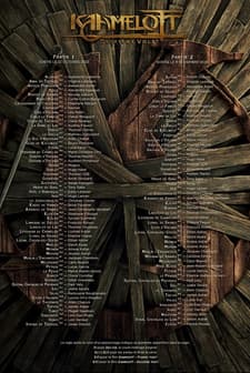 Kaamelott - Deuxième Volet - Partie 2 (2026) afişi