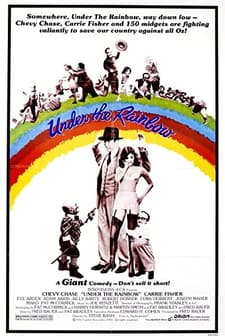 Gökkuşağının Altında (1981) afişi