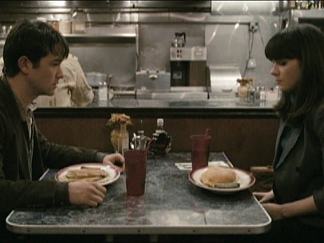 Aşkın (500) Günü Fotoğrafı