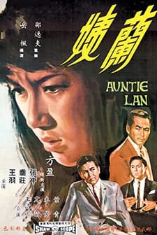 Lan Yi / Auntie Lan (1967) afişi