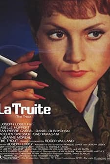 Alabalık (1982) afişi