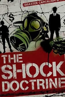 The Shock Doctrine (2007) afişi