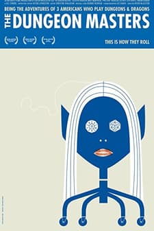 The Dungeon Masters (2008) afişi