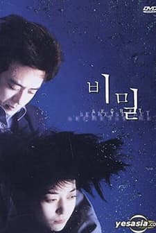 Secret Tears (2000) afişi