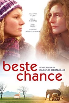 Beste Chance (2014) afişi