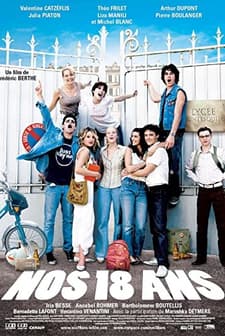 Okul Kapanınca (2008) afişi