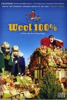 Wool 100% (2006) afişi