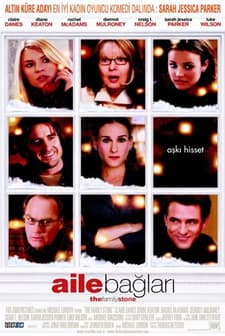 Aile Bağları (2005) afişi