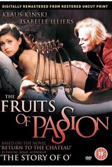 Les Fruits De La Passion (1981) afişi