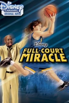 Full-court Miracle (2003) afişi