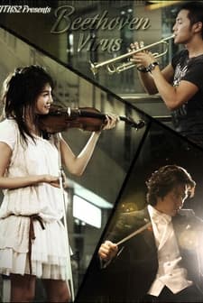 Beethoven Virus (2008) afişi