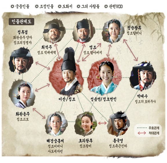 Saraydaki Mücevher fotoğrafı