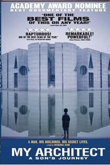 Mimar Babam: Bir Oğlun Yolculuğu (2003) afişi