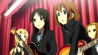 Keion! Fotoğrafı