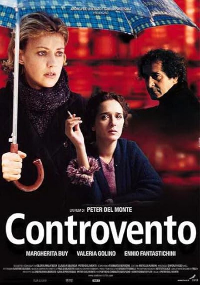 Controvento (2000) afişi