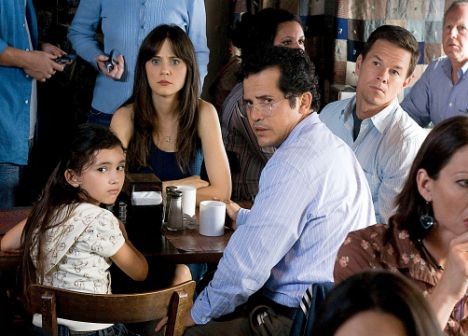 Mistik Olay Fotoğrafı