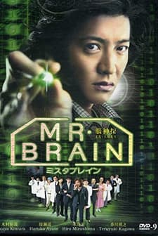 Akıl Küpü (2009) afişi