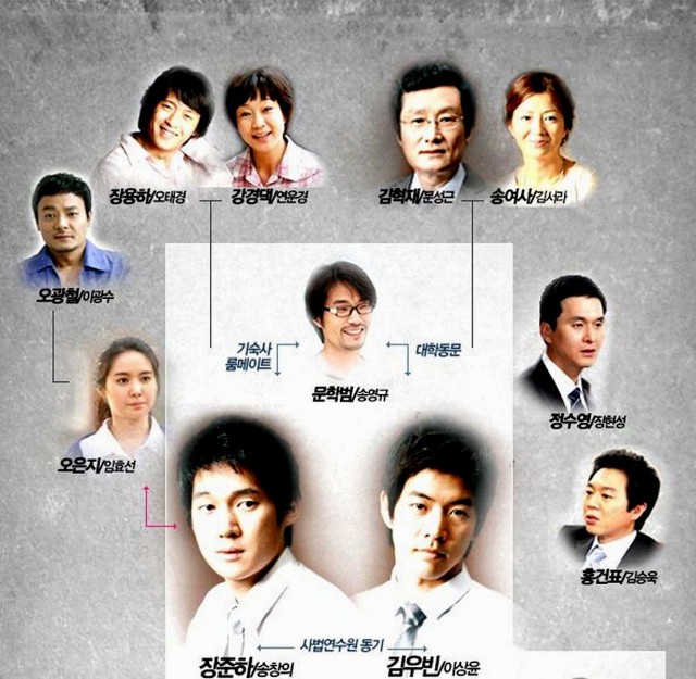 The Scale Of Providence Fotoğrafı