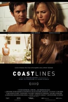 Coastlines (2002) afişi