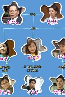 My Name is Princess (2002) afişi