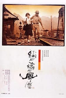 Dust in the Wind (1986) afişi