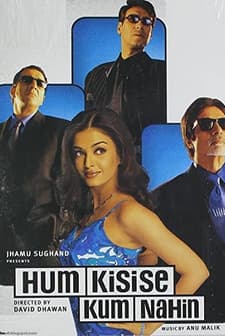 Hum Kisi Se Kum Nahin (2002) afişi