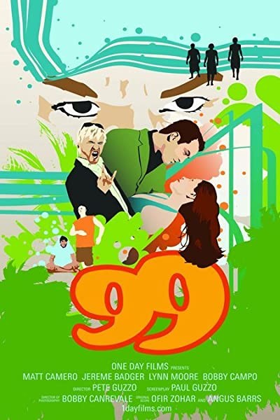 99 (2006) afişi